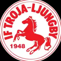 Evenemang: Björklöven - Troja-ljungby